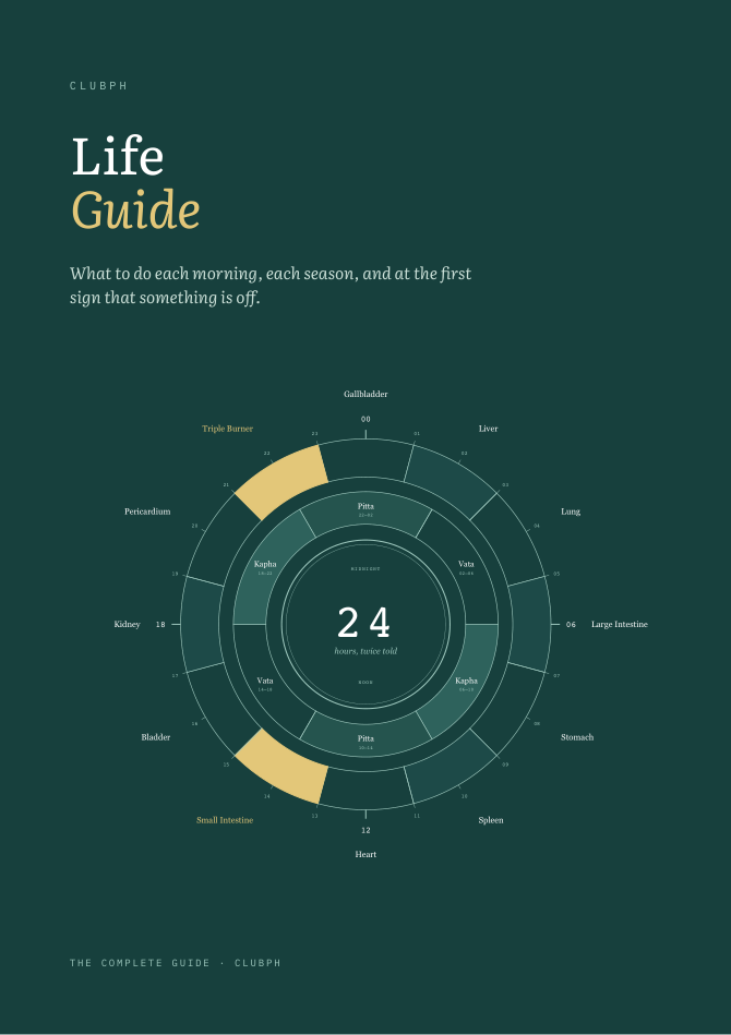 ClubPH Life Guide cover